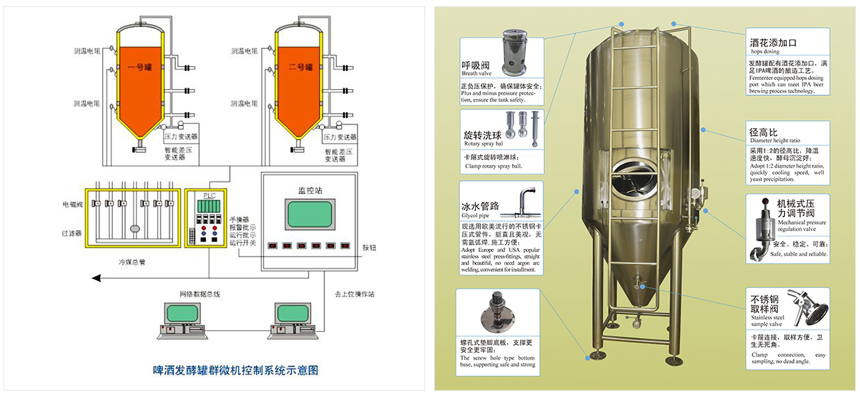 精釀啤酒設(shè)備廠家